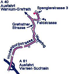 Route description